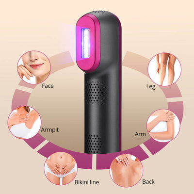 IPL laser hair removal device shown with treatment areas: face, leg, armpit, arm, bikini line, and back.